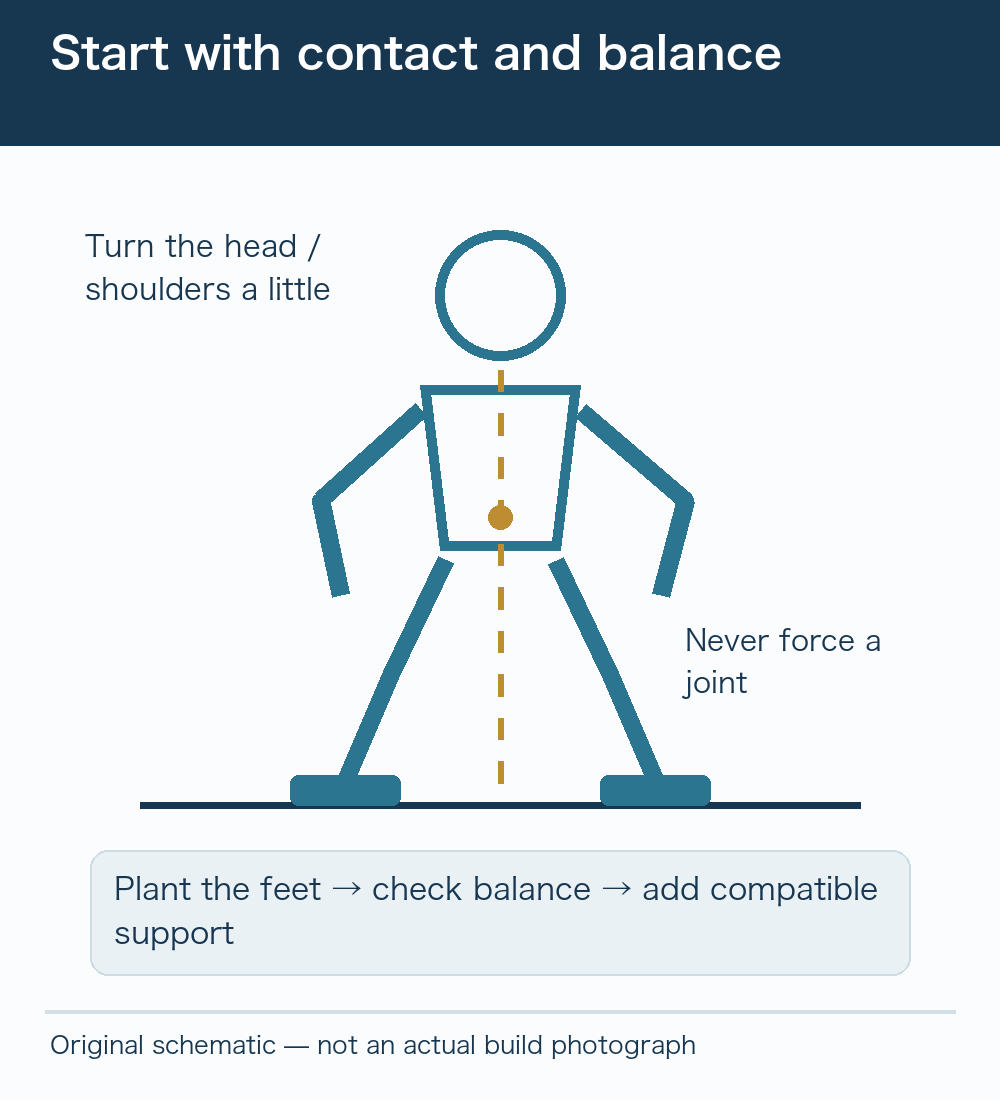 Checking planted feet and balance in a standing pose