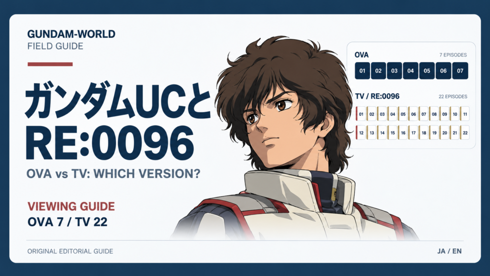 ガンダムUCとRE:0096｜VIEWING GUIDE｜文字入りアイキャッチ